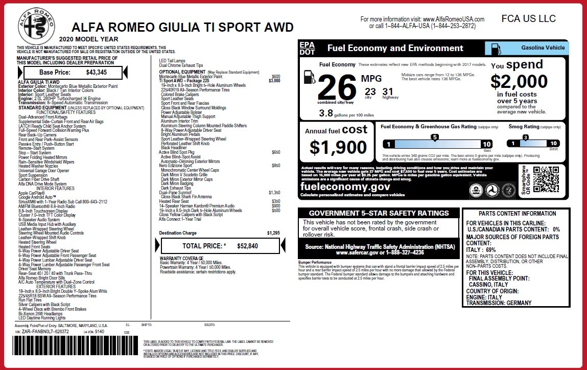 New 2020 Alfa Romeo Giulia Ti Sport Q4 | St. Petersburg, FL