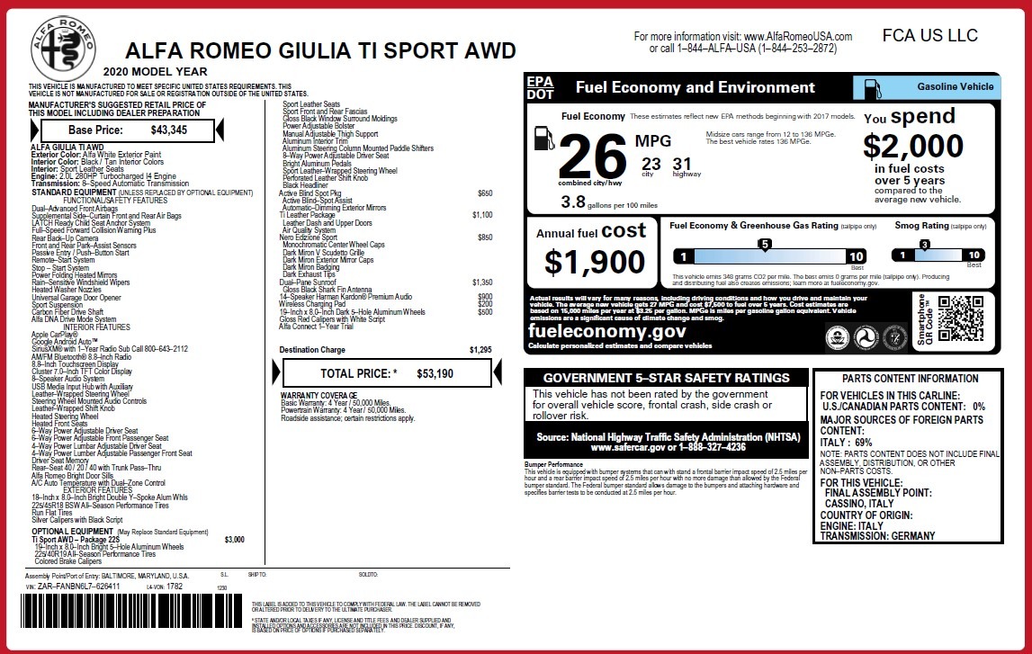 New 2020 Alfa Romeo Giulia Ti Sport Q4 | St. Petersburg, FL
