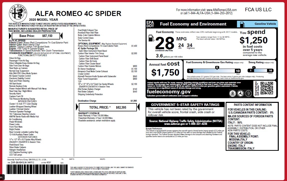 New 2020 Alfa Romeo 4C Spider | St. Petersburg, FL