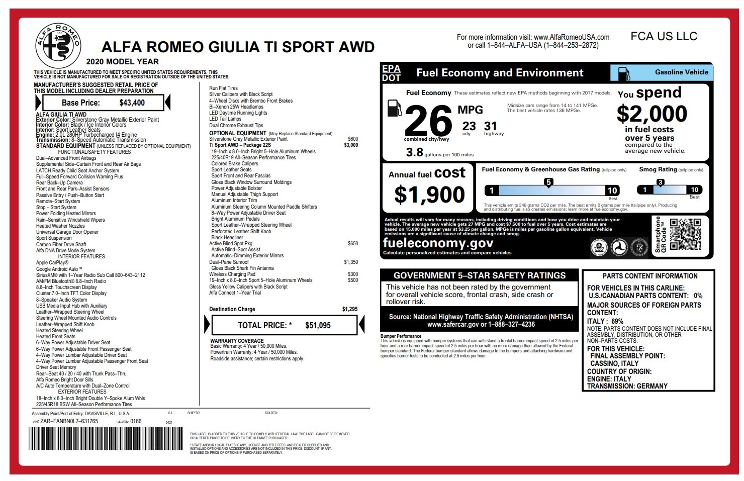 New 2020 Alfa Romeo Giulia Ti Sport Q4 | St. Petersburg, FL