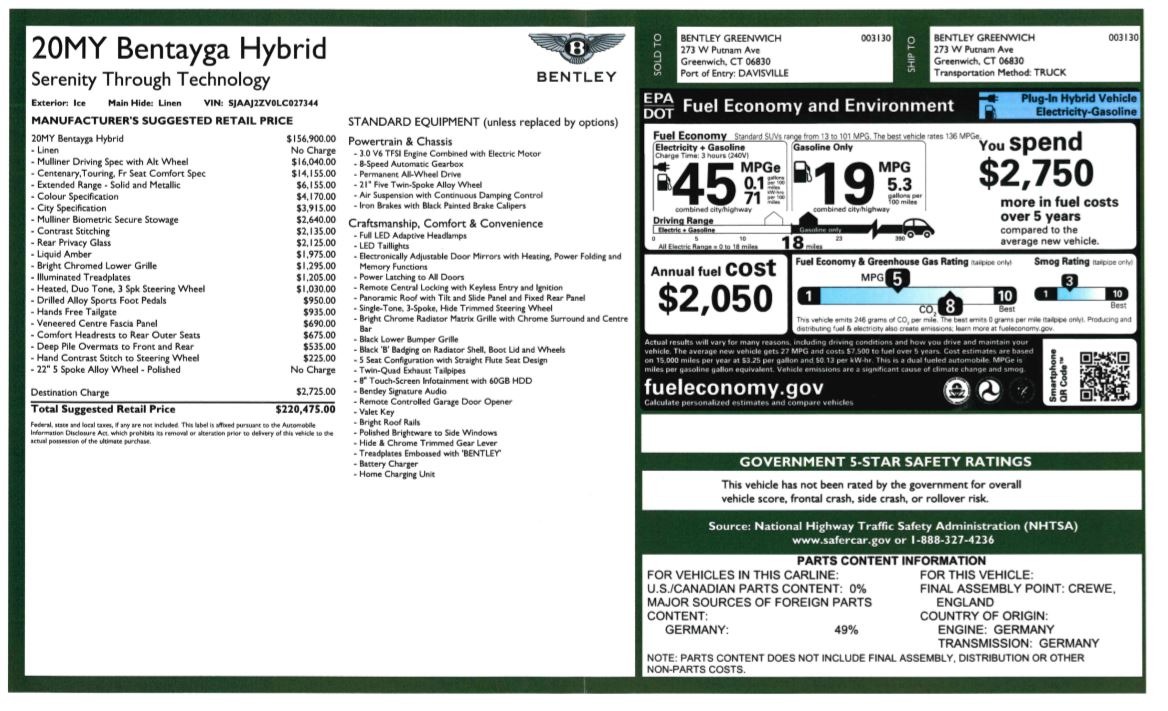 Used 2020 Bentley Bentayga Hybrid | St. Petersburg, FL