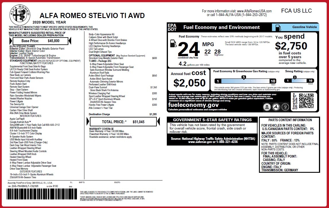 New 2020 Alfa Romeo Stelvio Ti Q4 | St. Petersburg, FL