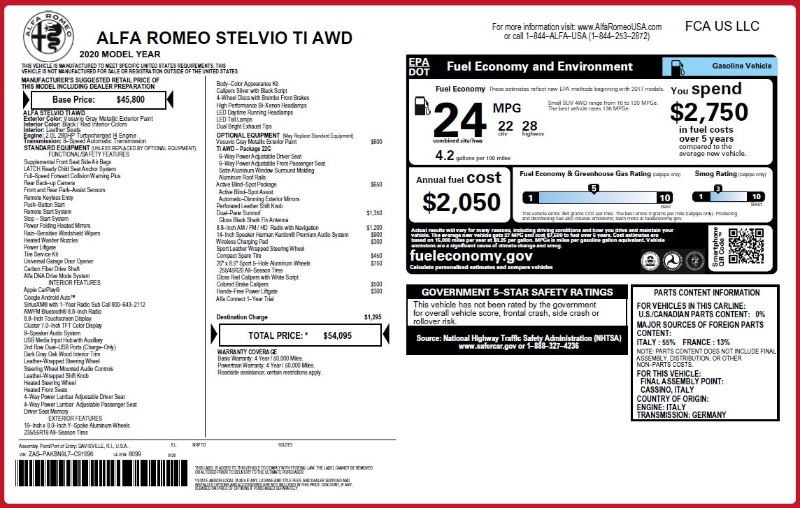 New 2020 Alfa Romeo Stelvio Ti Q4 | St. Petersburg, FL