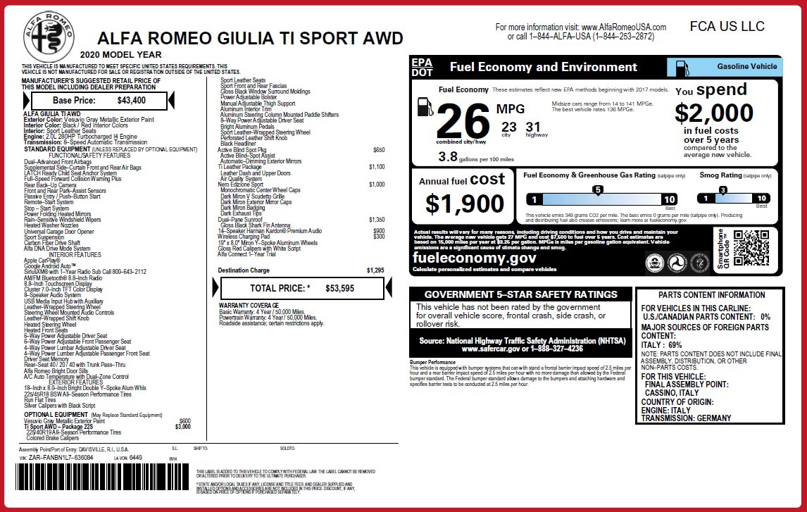 New 2020 Alfa Romeo Giulia Ti Sport Q4 | St. Petersburg, FL