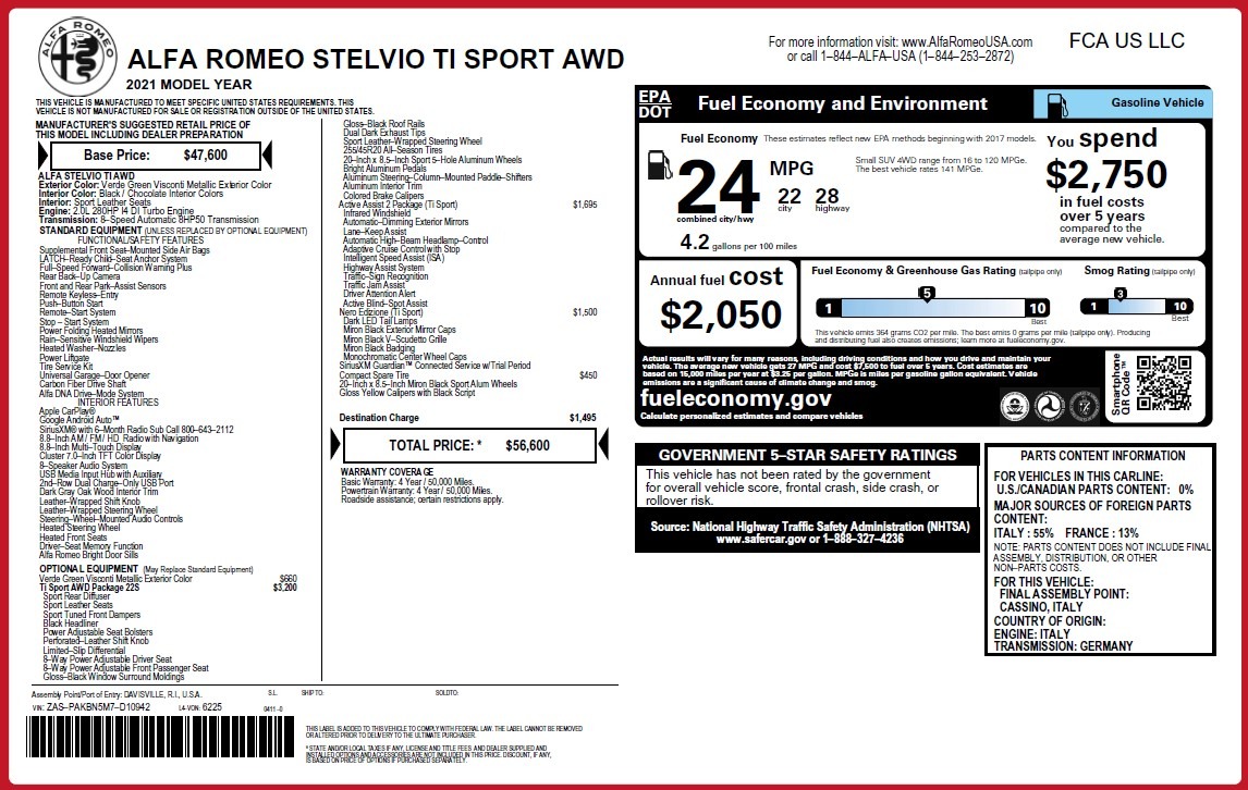 New 2021 Alfa Romeo Stelvio Ti Sport Q4 | St. Petersburg, FL