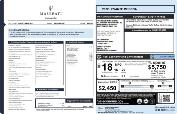 2022 Maserati Levante