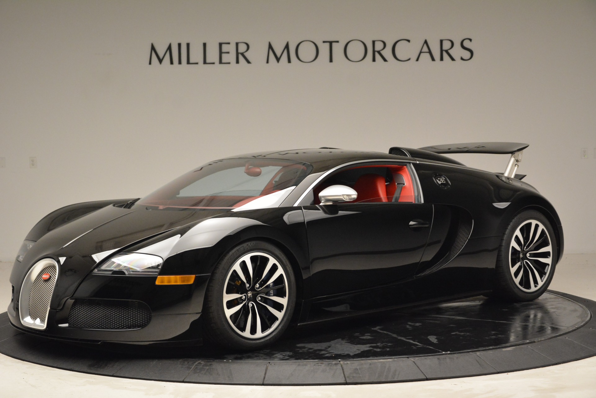 Common market risks and limitations