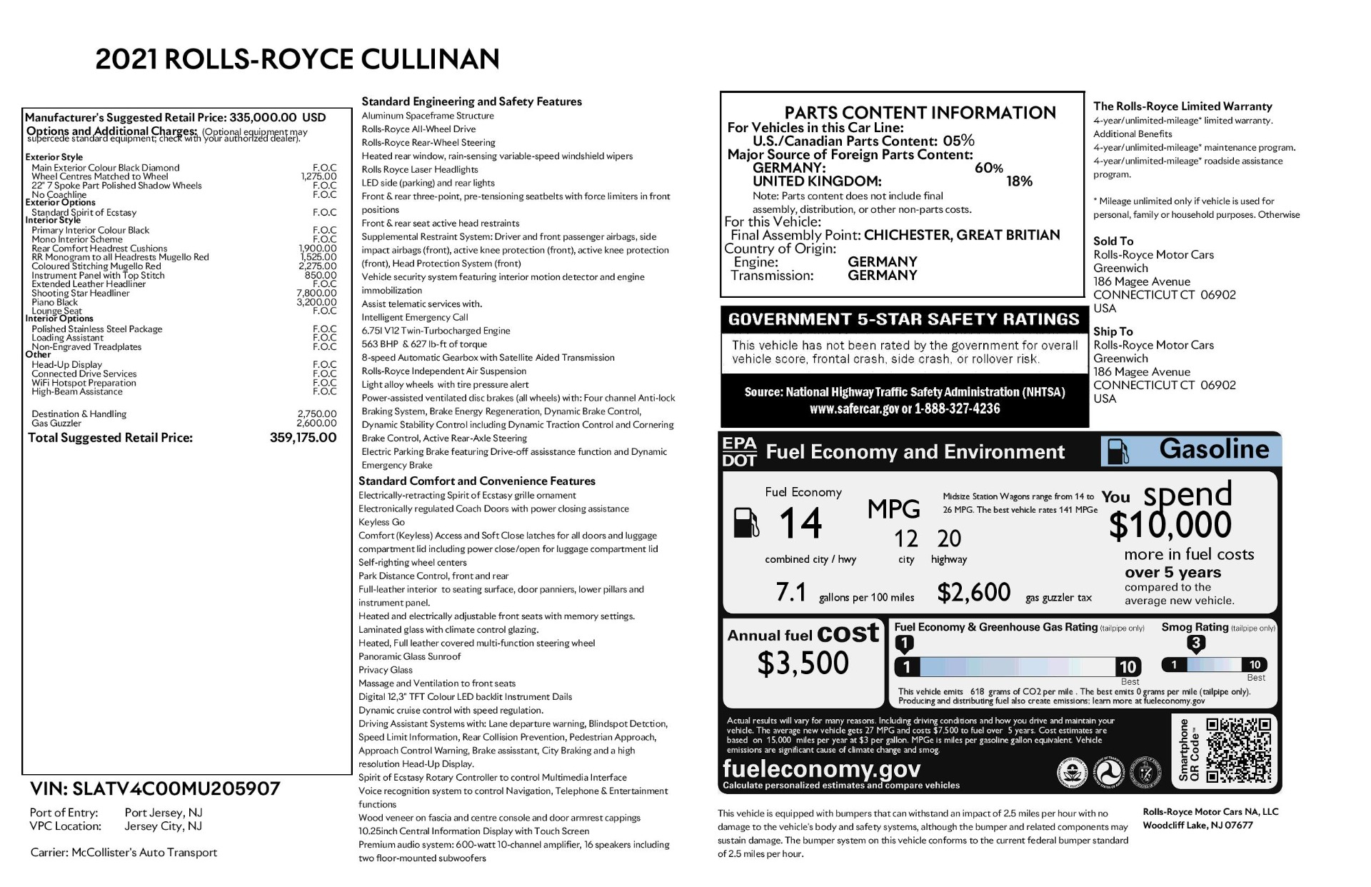 New-2021-Rolls-Royce-Cullinan