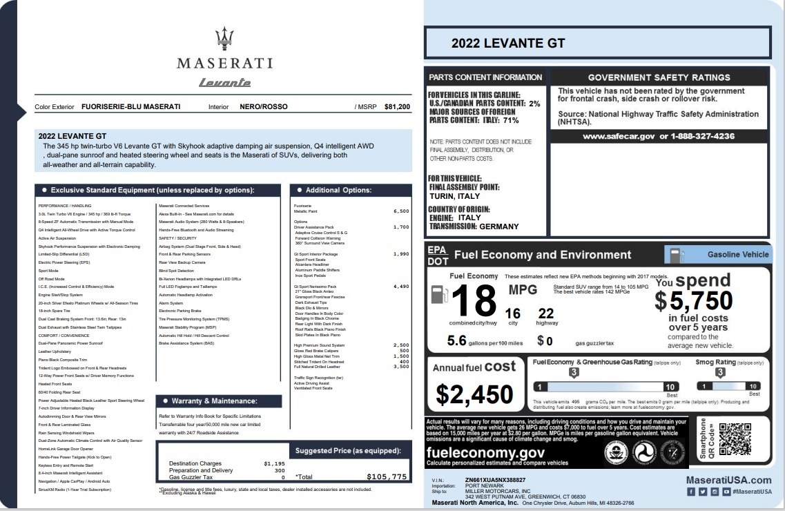 New-2022-Maserati-Levante-GT