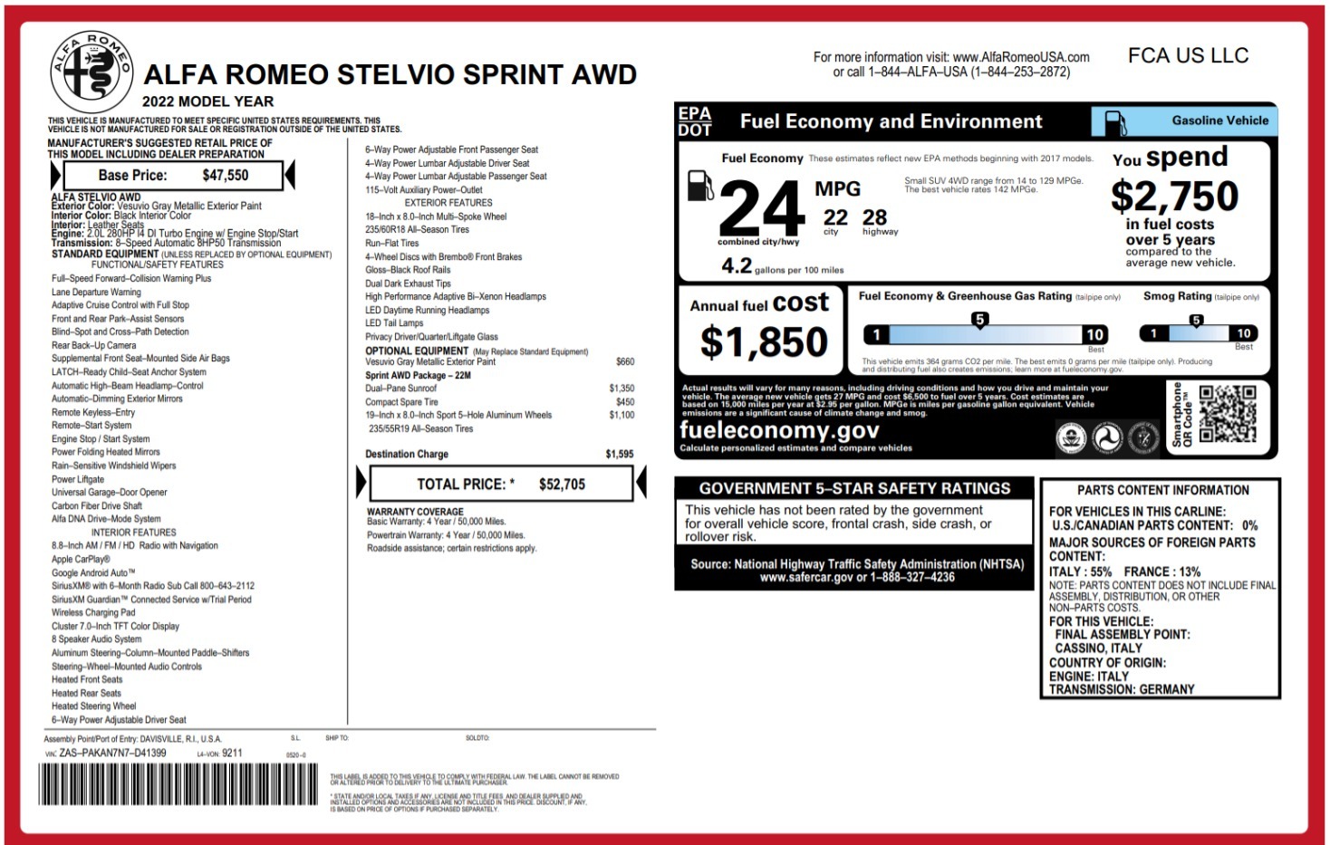 New-2022-Alfa-Romeo-Stelvio-Sprint